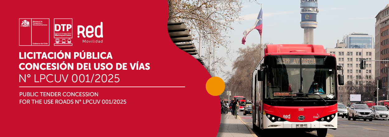Licitación Pública 2025