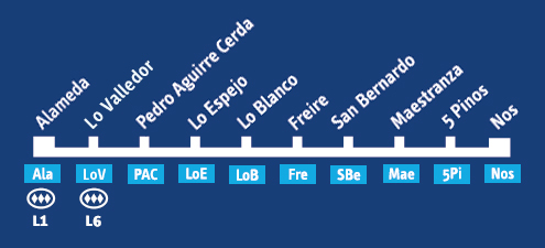 estaciones metro3