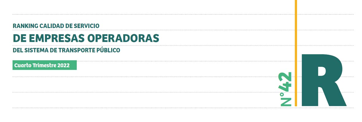 Ranking Calidad de Servicio